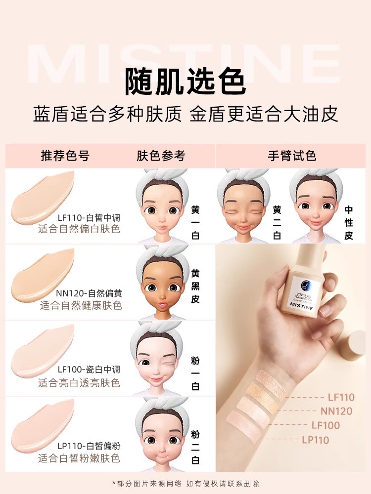 Mistine蜜丝婷小蓝盾粉底液遮瑕不脱妆持久油皮爱用粉底液5g小样 #LF110